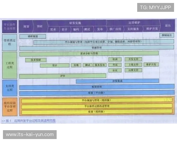 多平台质量数据互联互通，构建全行业质量基线参考标准