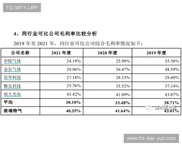 西甲工资帽规则13年未变，特巴斯被指阻碍联赛竞争力提升